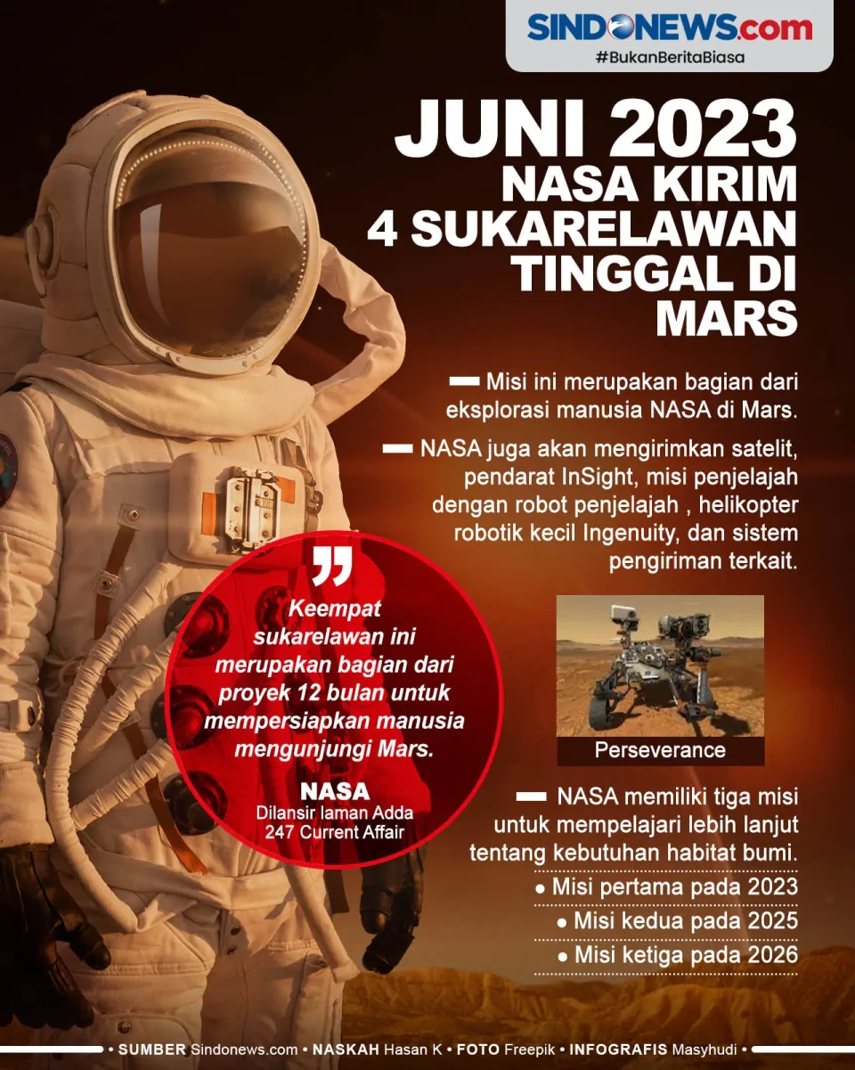 Juni 2023, NASA Kirim...