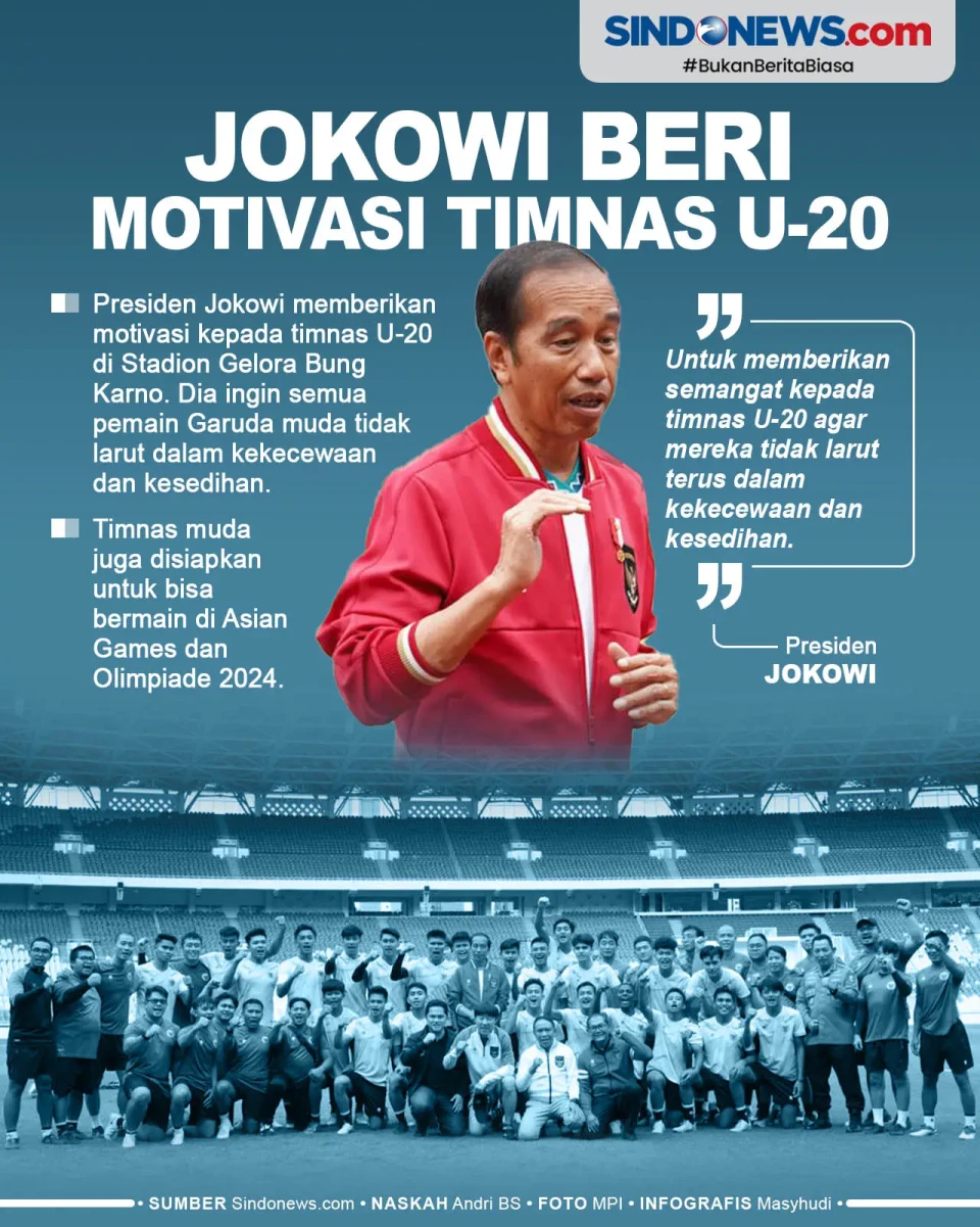 Jokowi Berikan Sokongan...