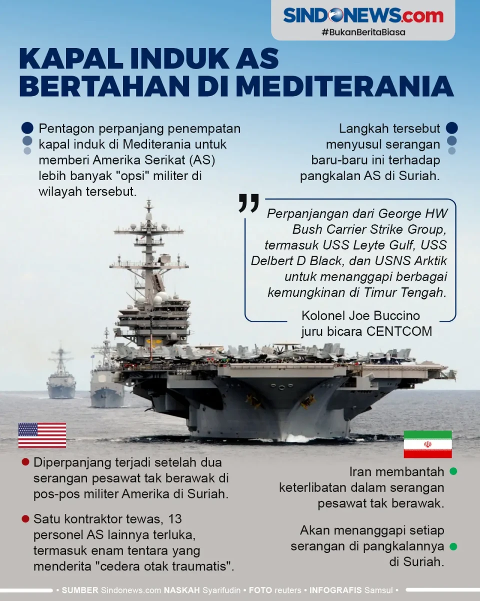 AS Perpanjang Penempatan...
