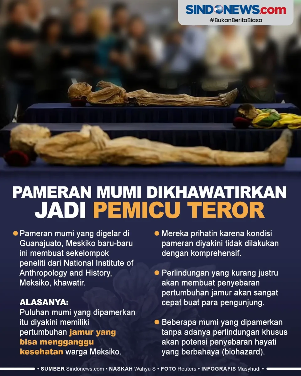 Pameran Mumi di Meksiko...