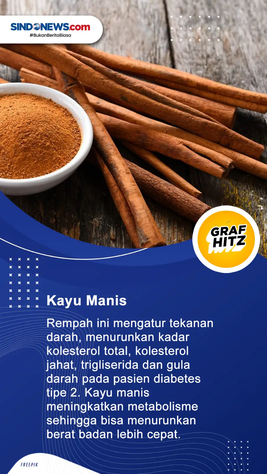 6 Rempah untuk Menurunkan...