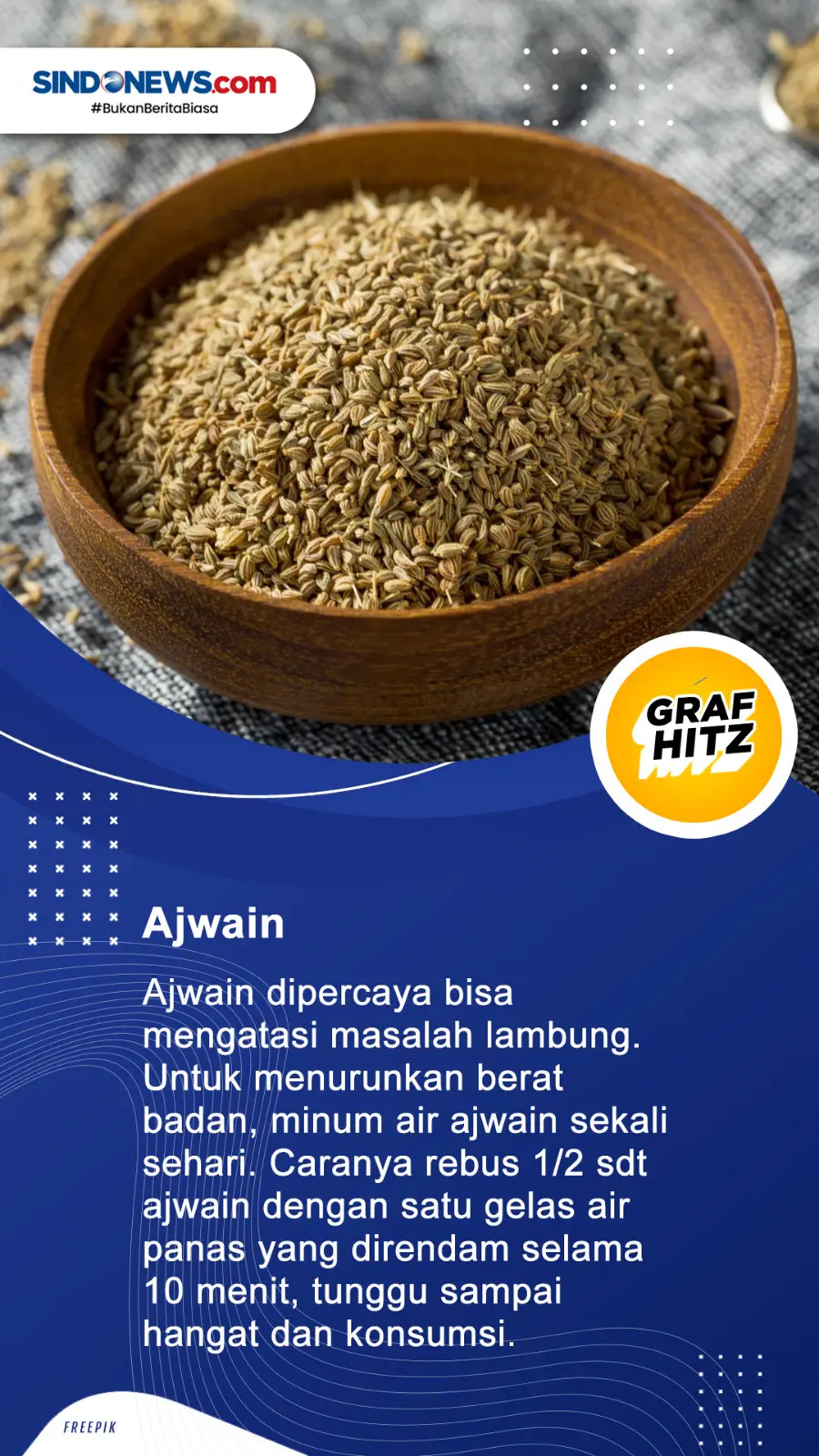 6 Rempah untuk Menurunkan...
