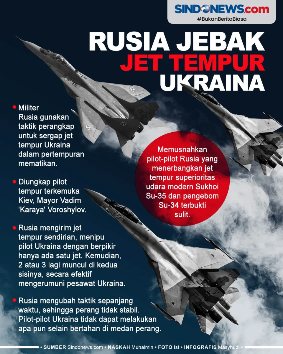 Cara Rusia Jebak Jet...