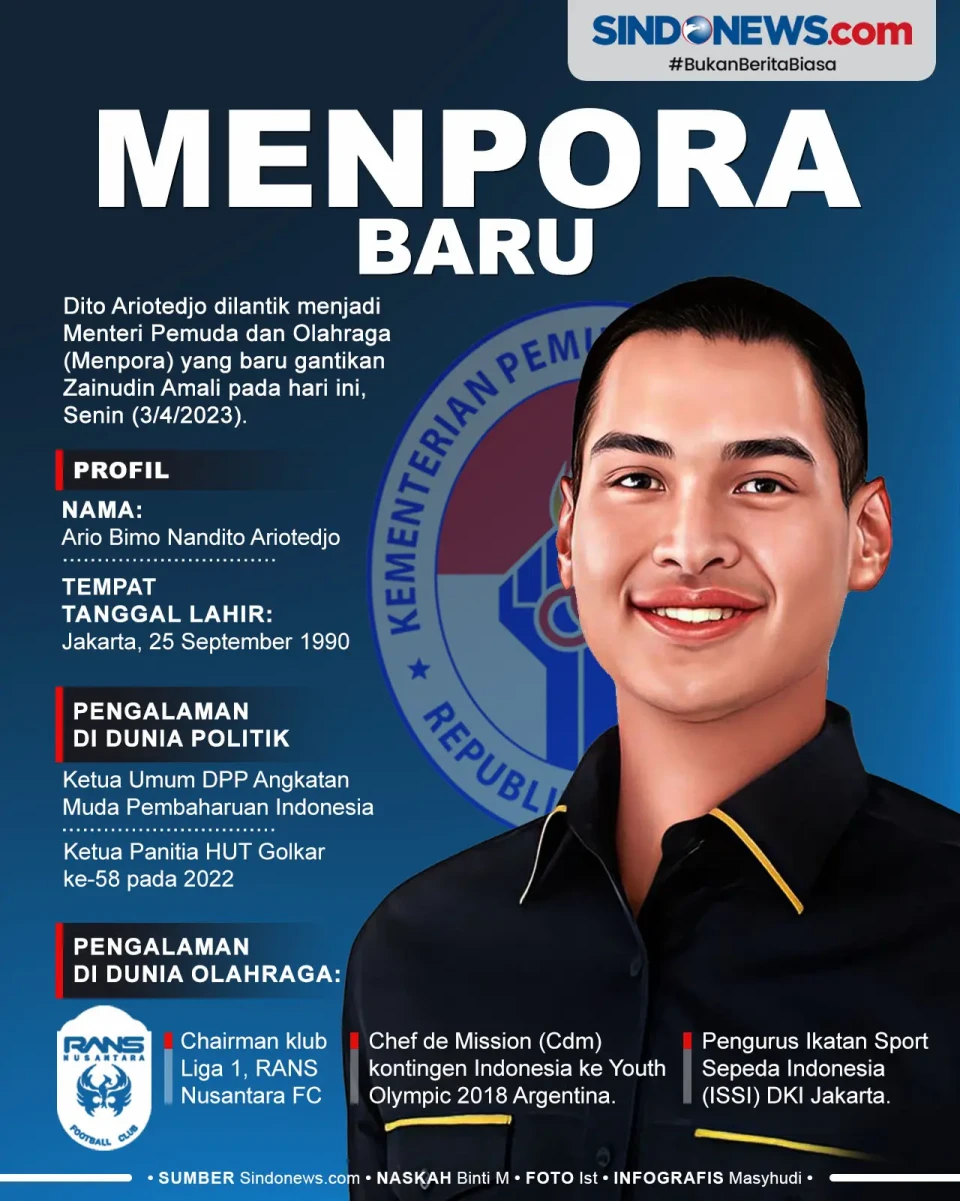 Presiden Jokowi Lantik...