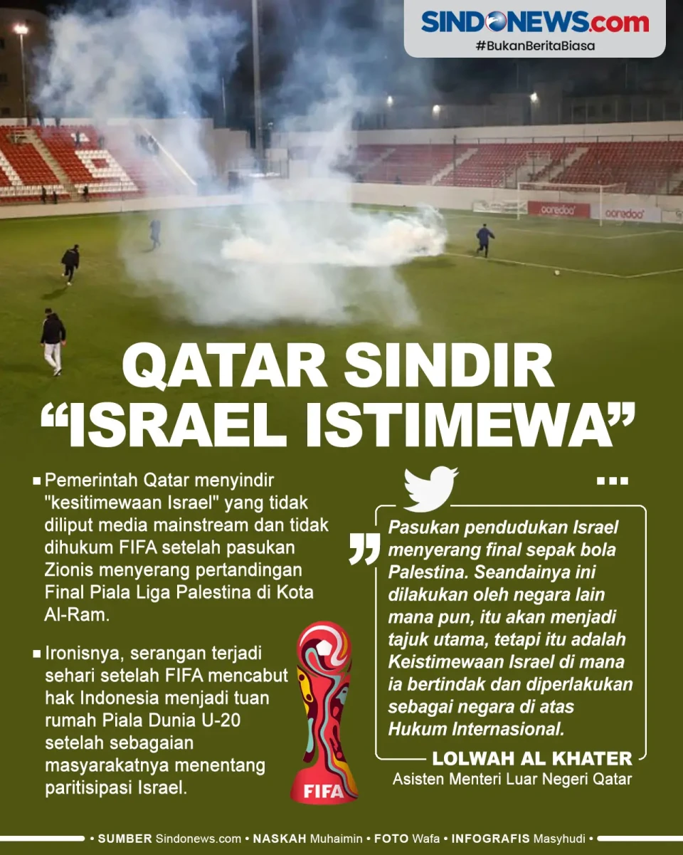Serang Final Bola Palestina...