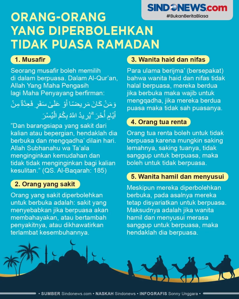 Orang-orang yang Diperbolehkan...