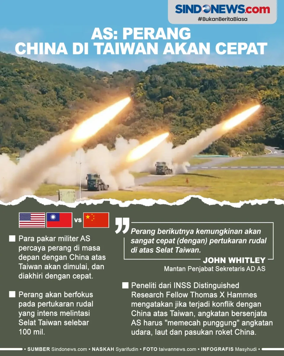 AS: Perang Masa Depan...