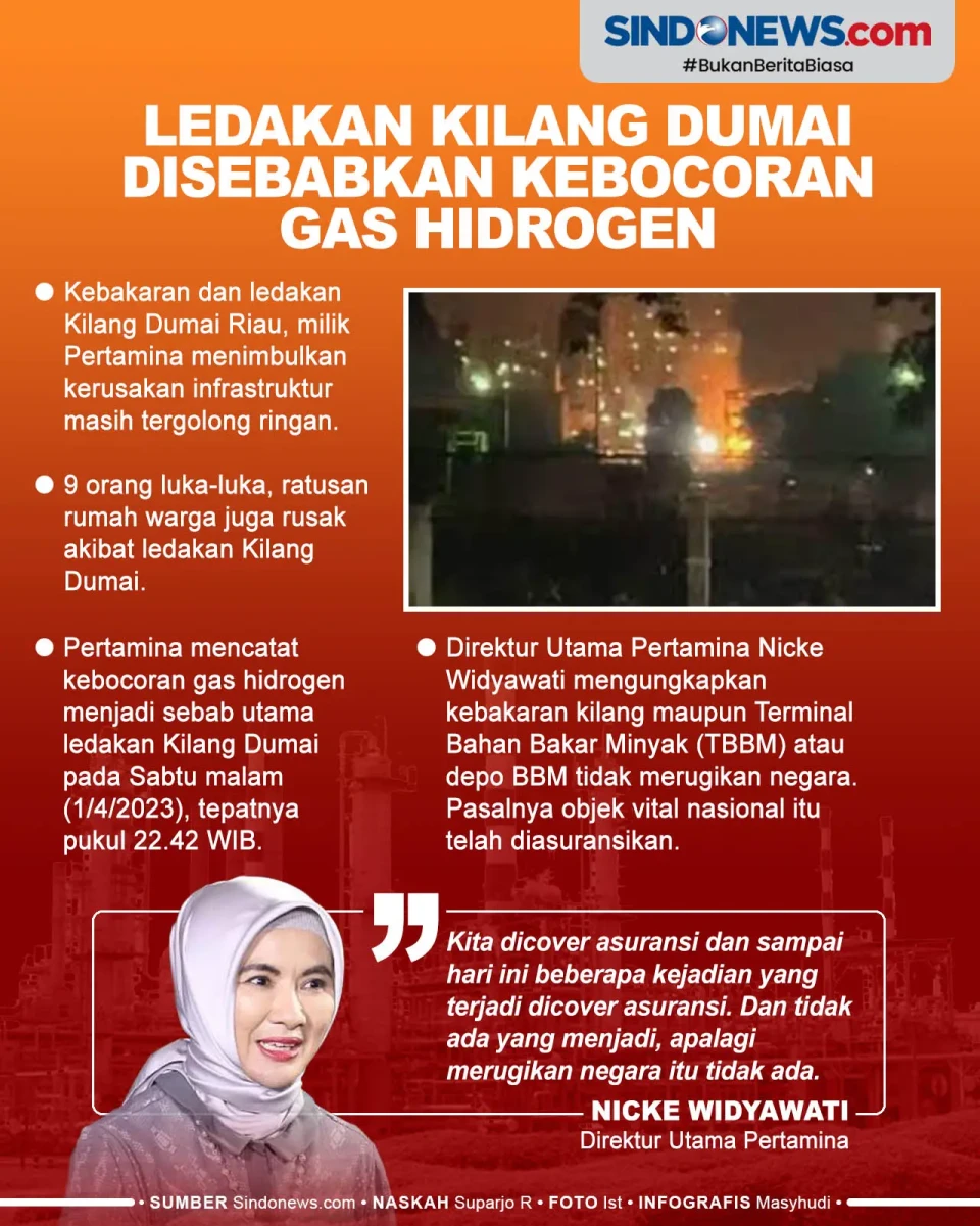 Ledakan Kilang Dumai...