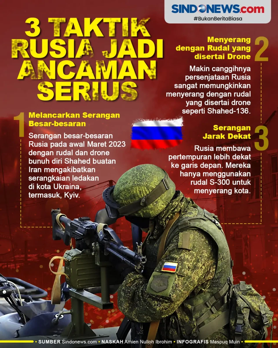 Rusia Lakukan Tiga Perubahan...