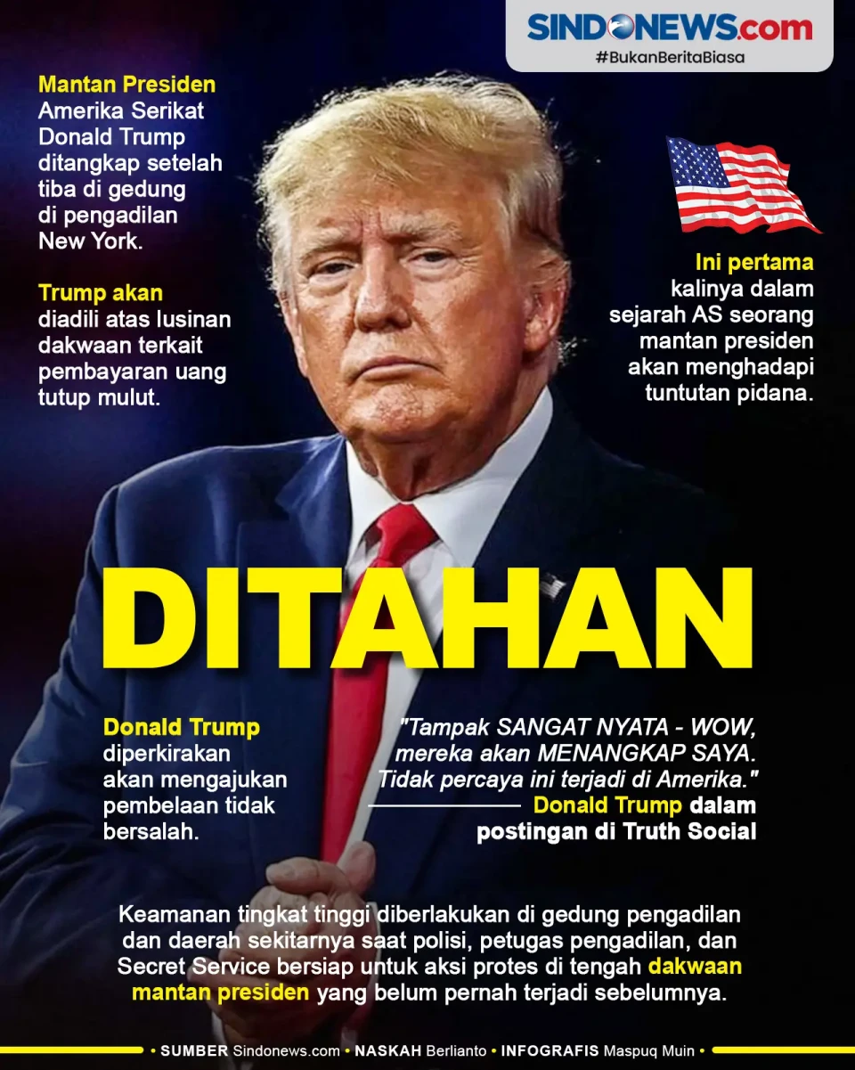 Mantan Presiden Amerika...