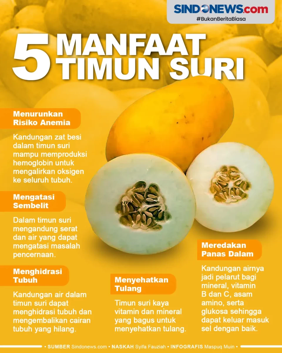 5 Manfaat Timun Suri...