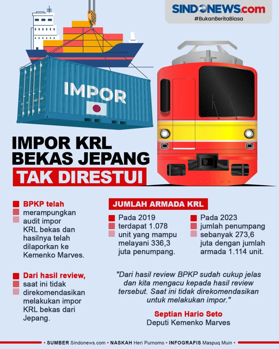 Pemerintah Tidak Merekomendasikan...
