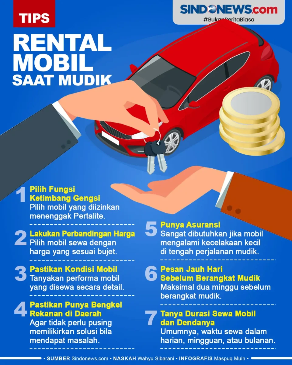 Tips Rental Mobil agar...