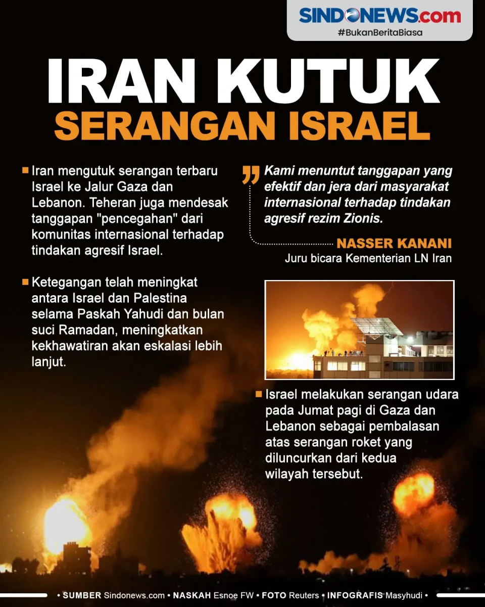 Iran Kutuk Keras Serangan...