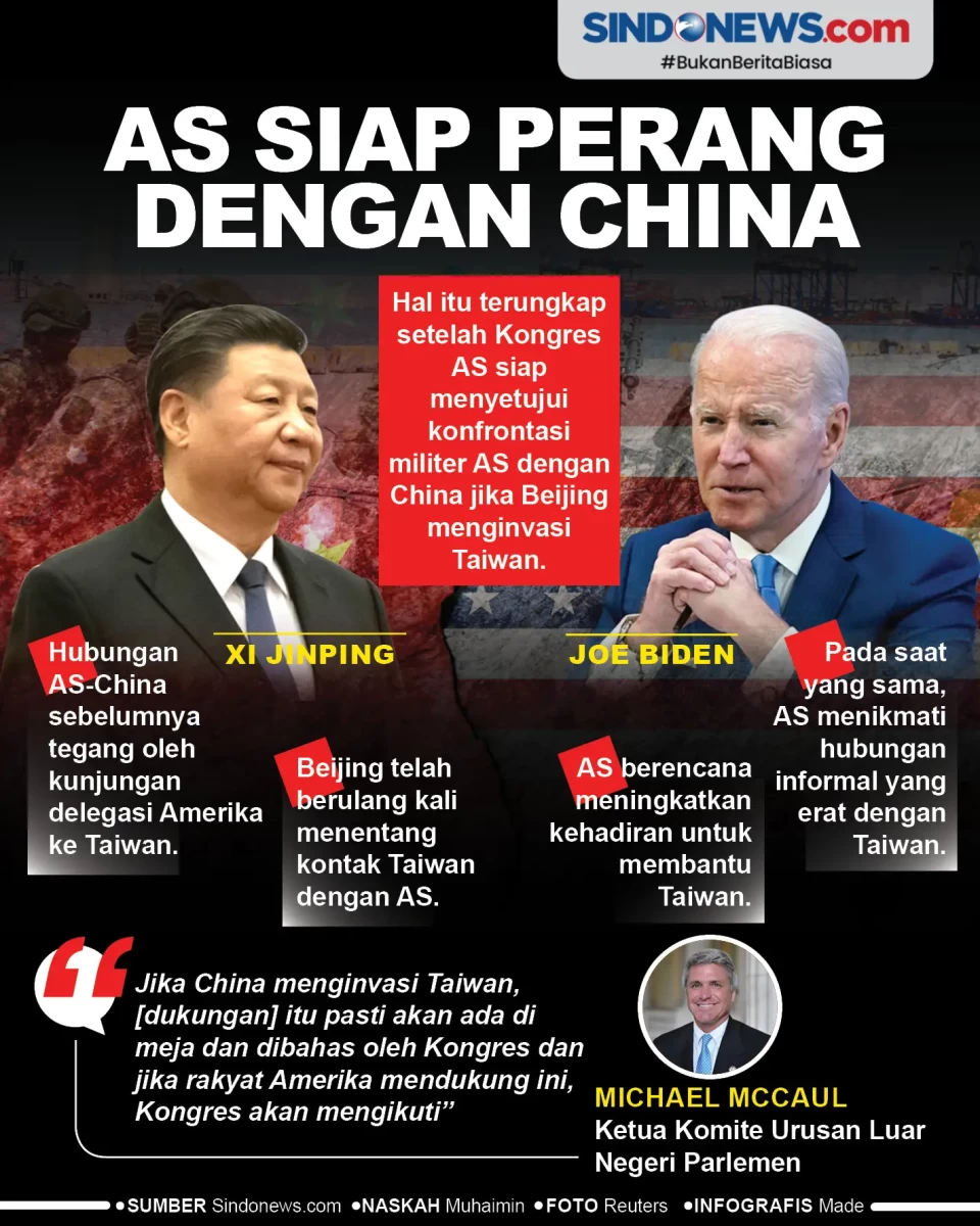 Amerika Serikat Siap...