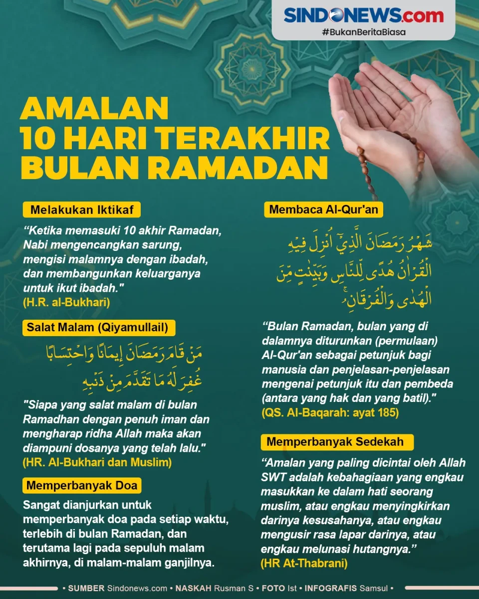 Simak! Ini Amalan pada...