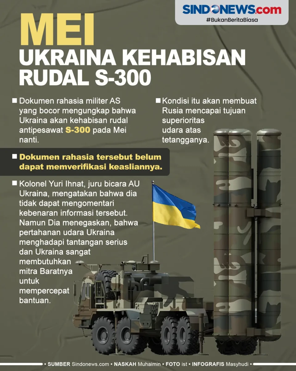 Ukraina Akan Kehabisan...