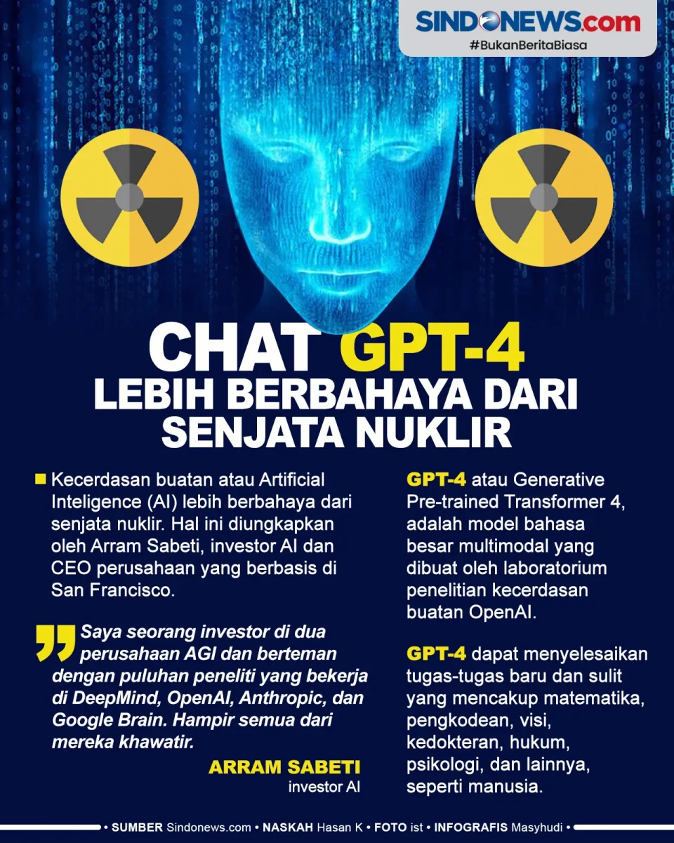 Investor AI Sebut Chat...