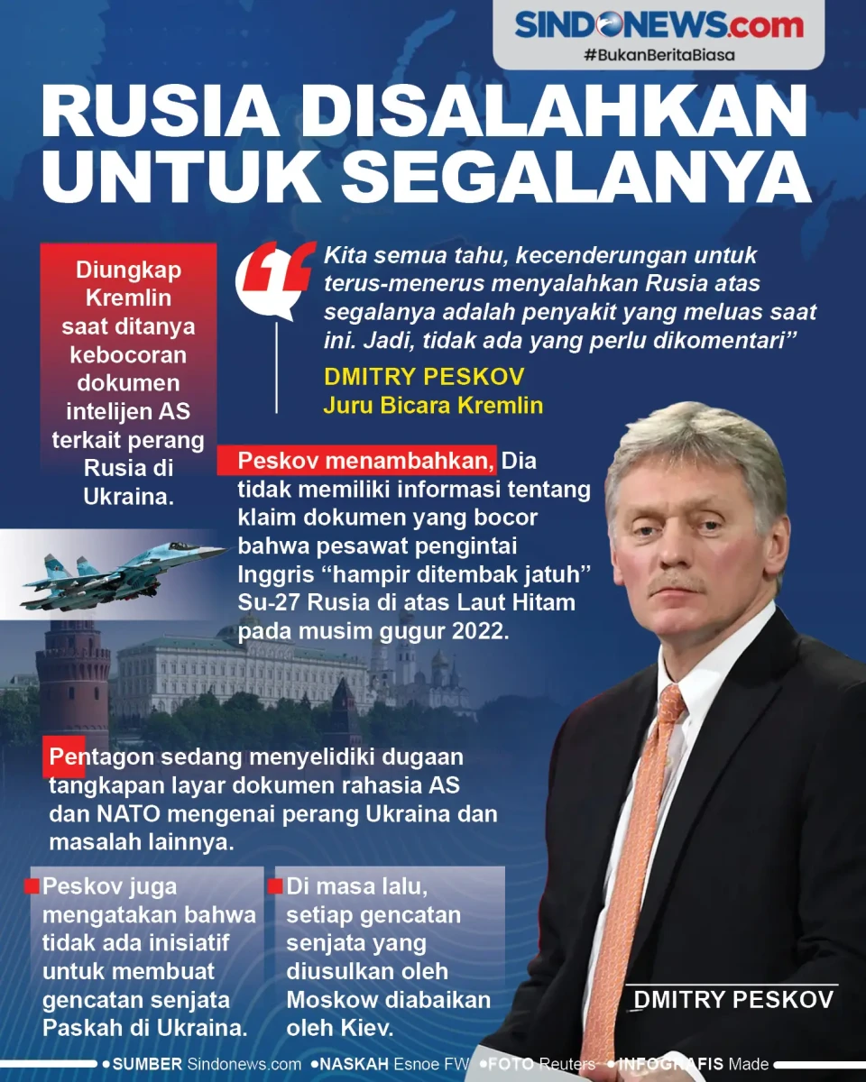 Rusia Cenderung Disalahkan...
