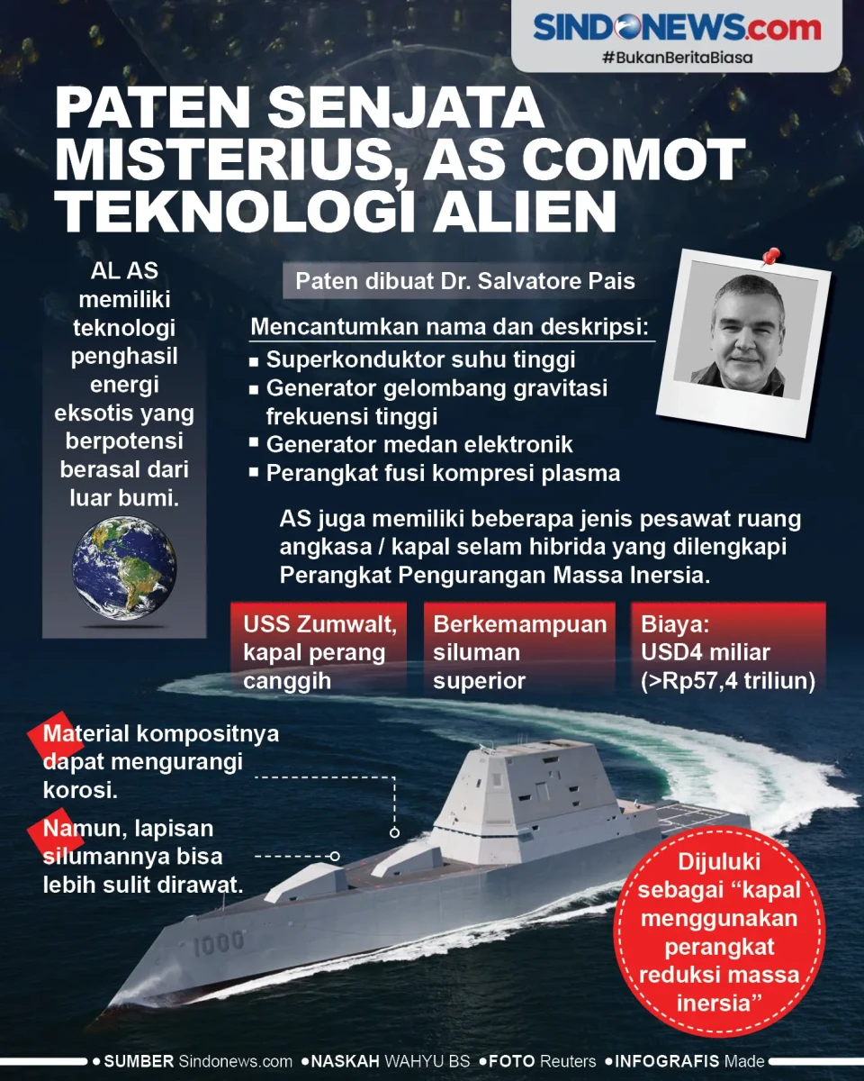 Paten Senjata Misterius,...