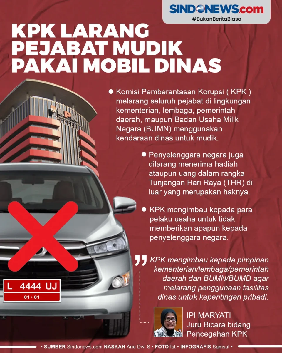 KPK Larang Pejabat Gunakan...