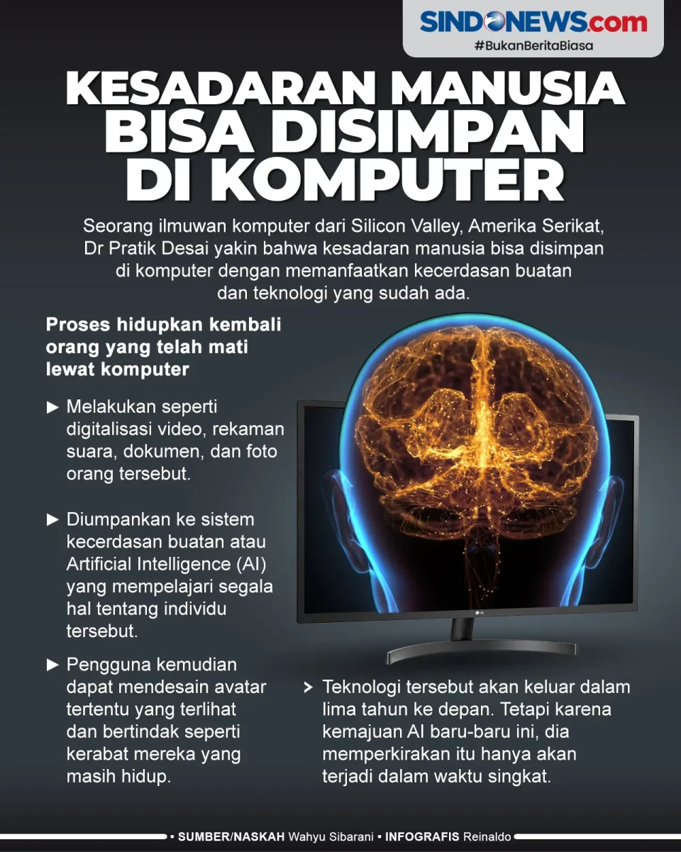 Ilmuwan Yakin Kesadaran...