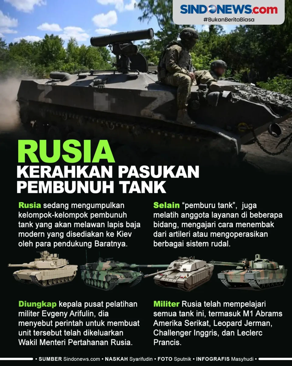 Pasukan Pembunuh Tank...