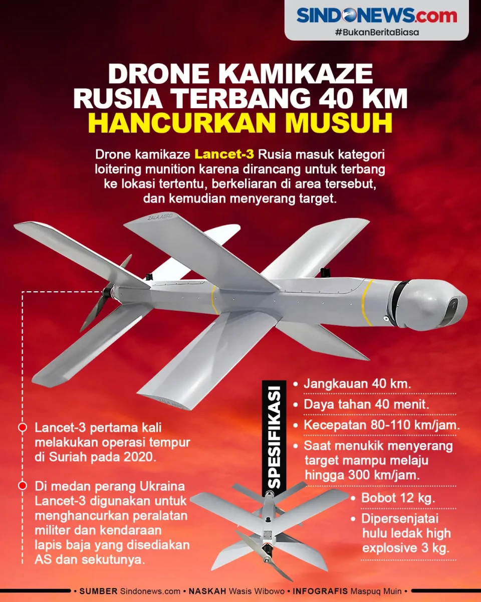 Drone Kamikaze Rusia...