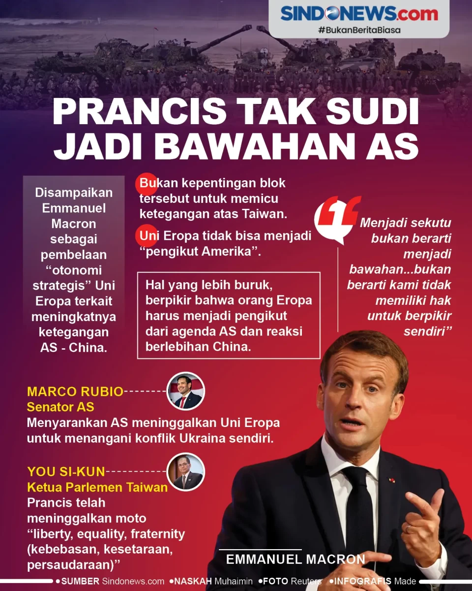Prancis Tak Sudi Menjadi...