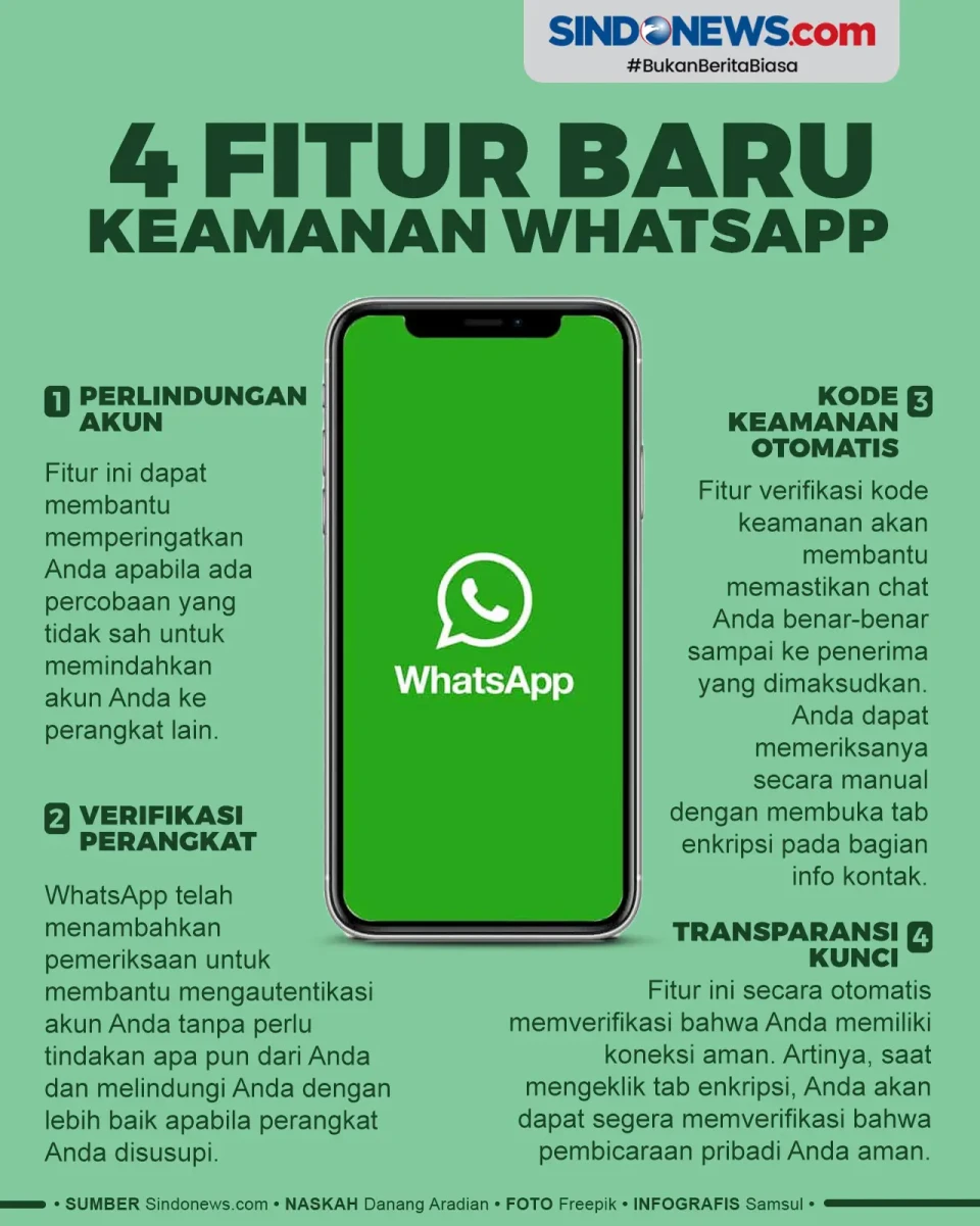 4 Fitur Keamanan Baru...