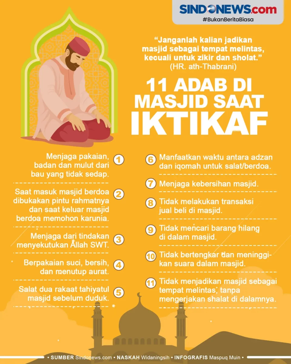 Penting Diketahui, 11...
