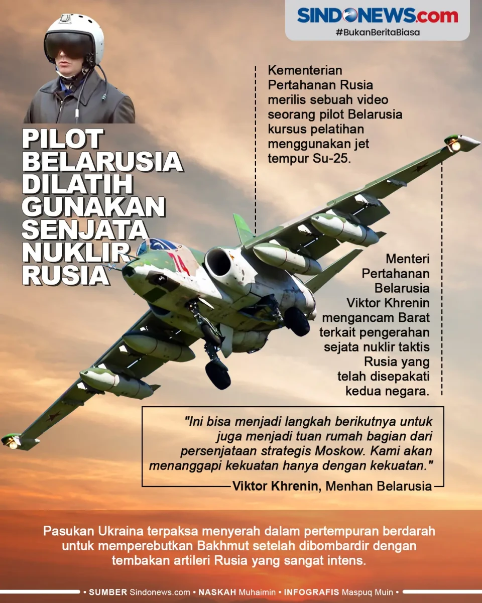 Pilot Belarusia Dilatih...