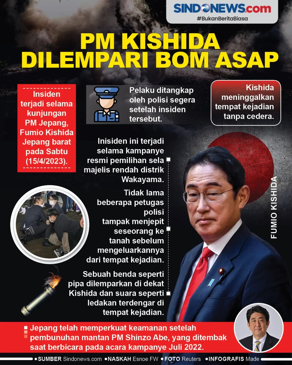 Perdana Menteri Jepang...