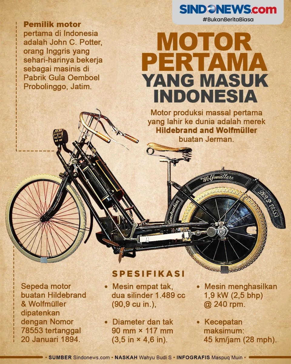 Bukan dari Jepang, Ini...