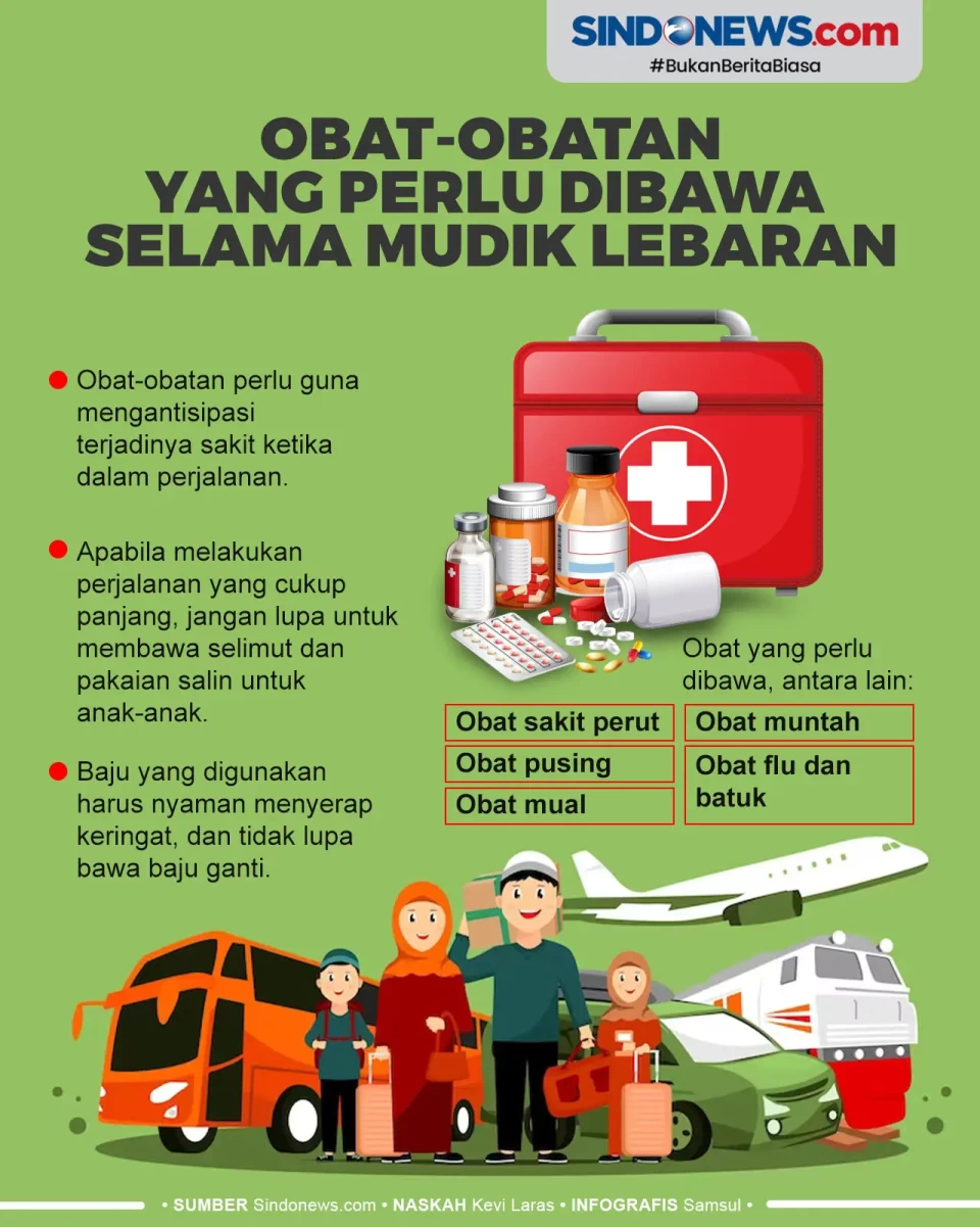 Obat-obatan yang Perlu...