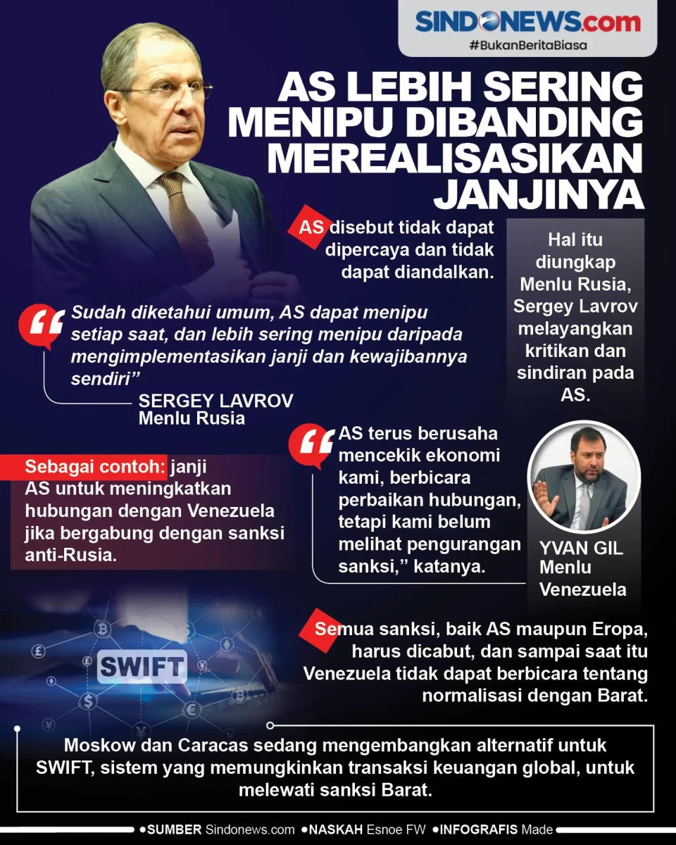 AS Lebih Sering Menipu...