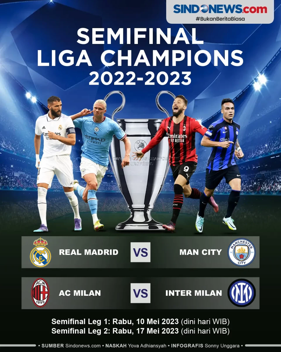 4 Tim Lolos ke Semifinal...
