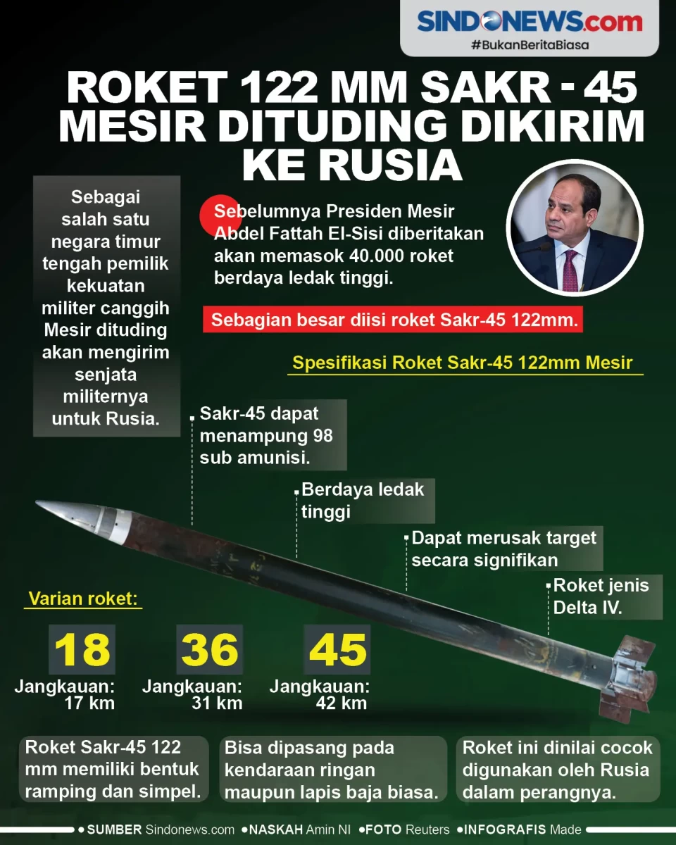 Roket 122 mm Sakr-45...