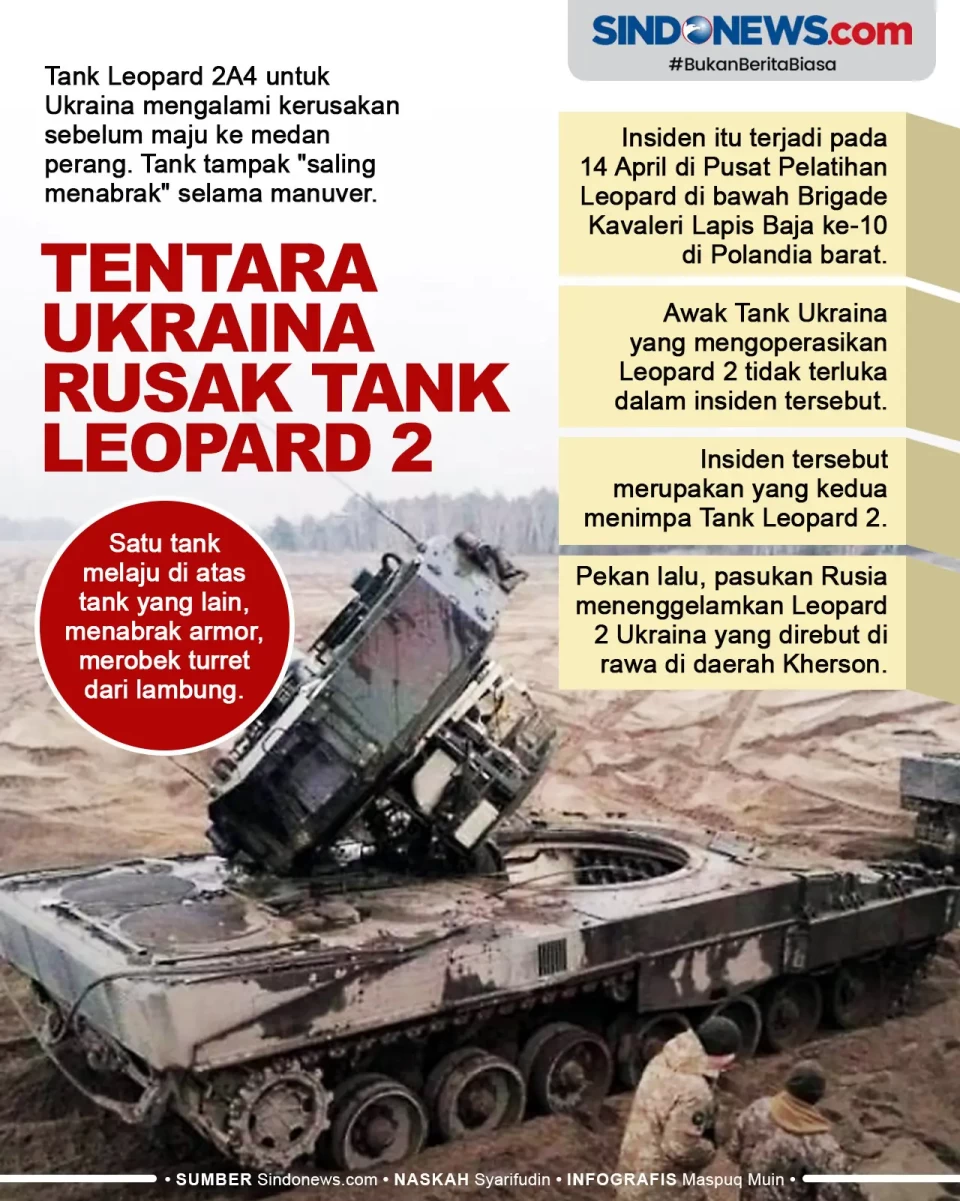 Tentara Ukraina Merusak...