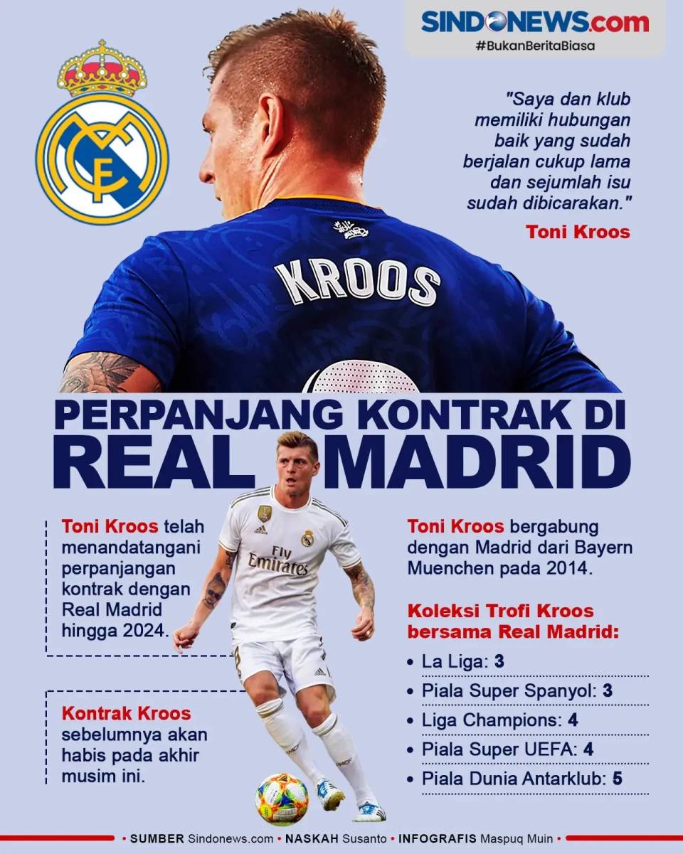 Toni Kroos Perpanjang...