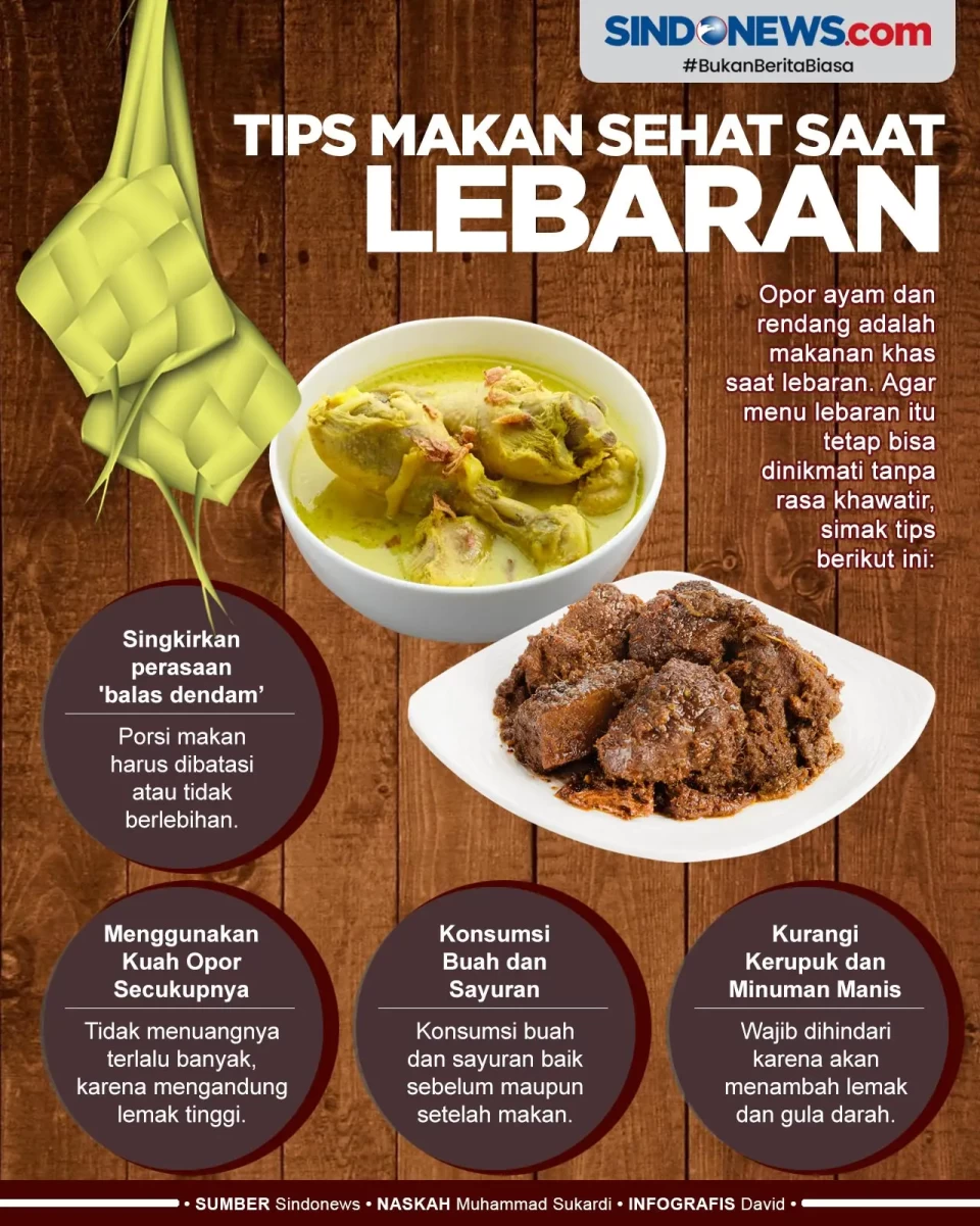 Tips Sehat Makan Opor...