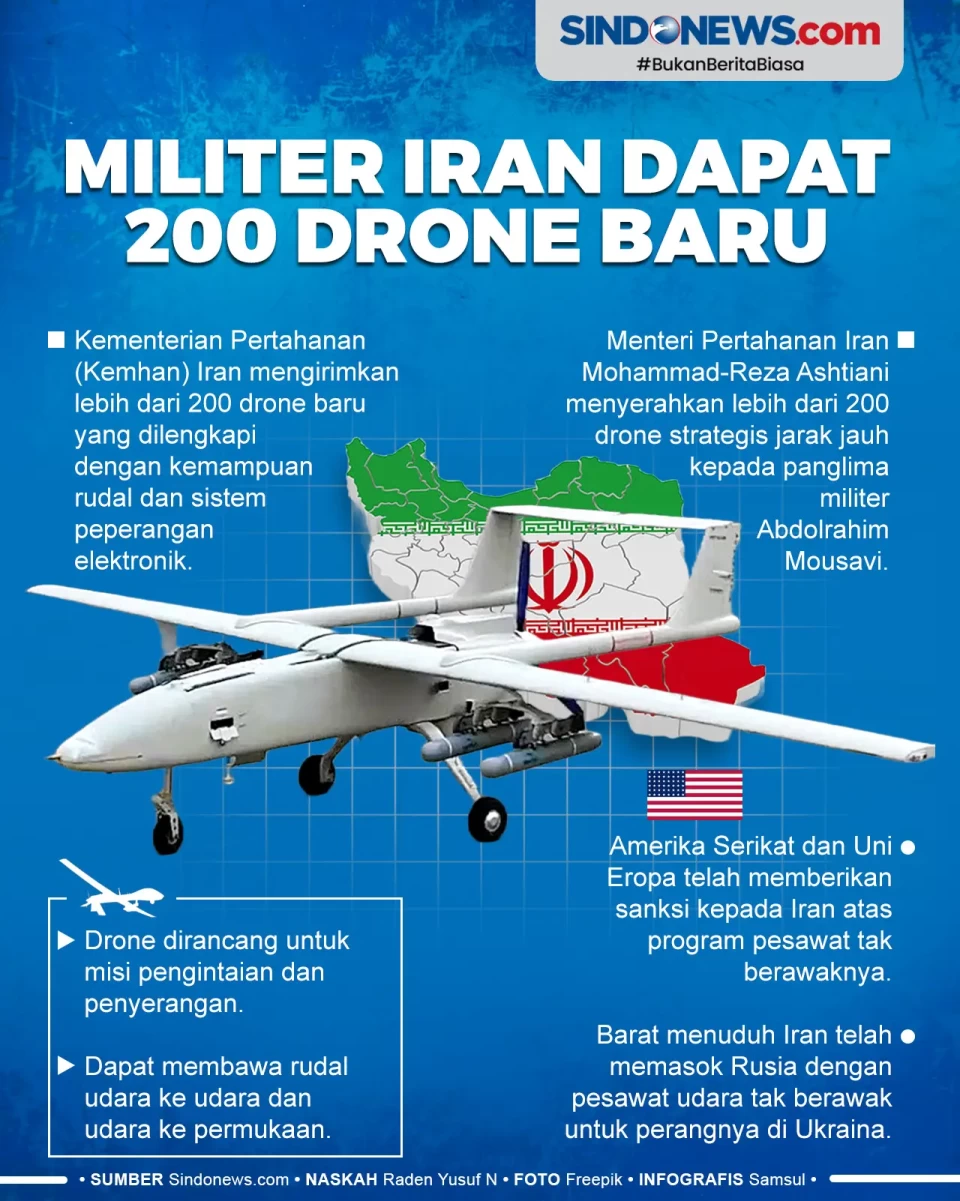 Misi Pengintaian, Militer...