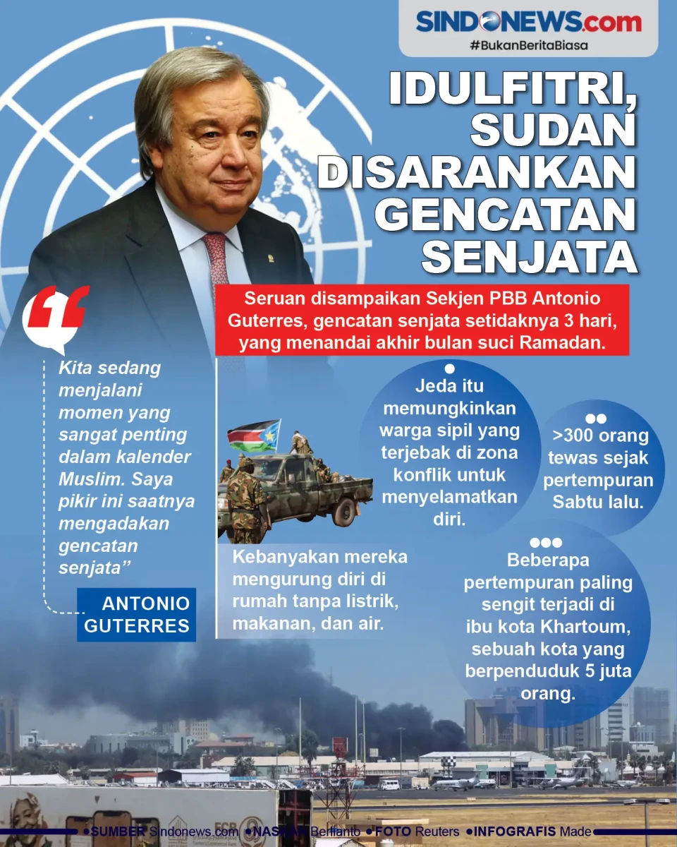 Sekjen PBB Serukan Gencatan...