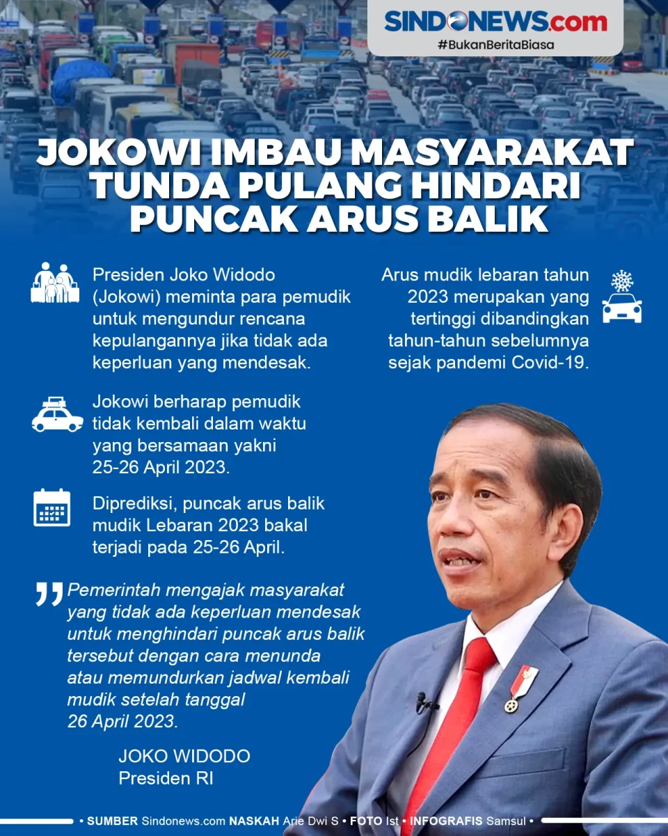 Jokowi Imbau Masyarakat...