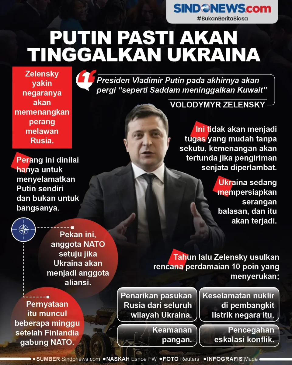 Putin Akan Tinggalkan...