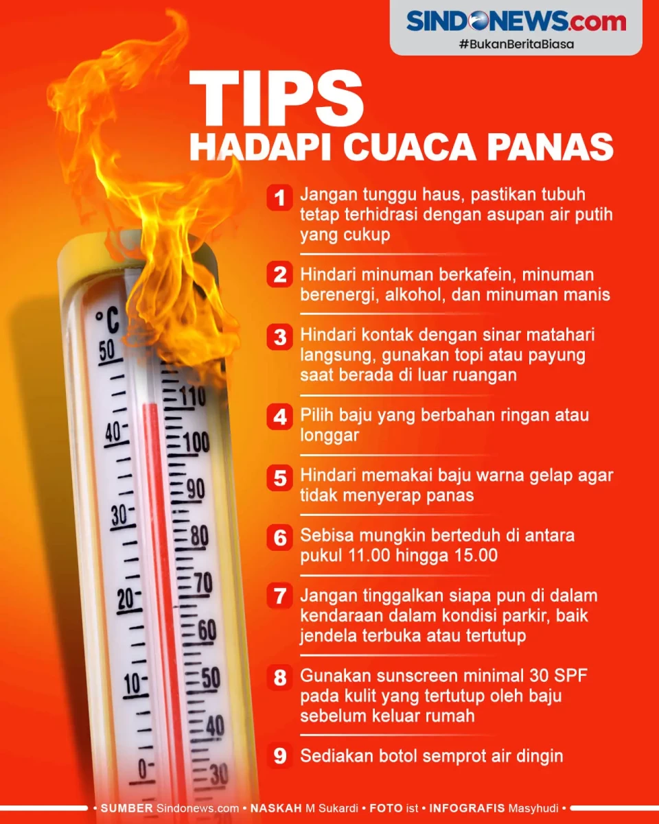 Tips Menghadapi Kondisi...
