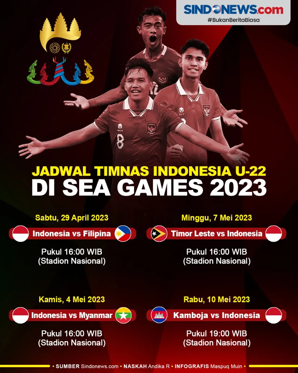 Jadwal Lengkap Timnas...