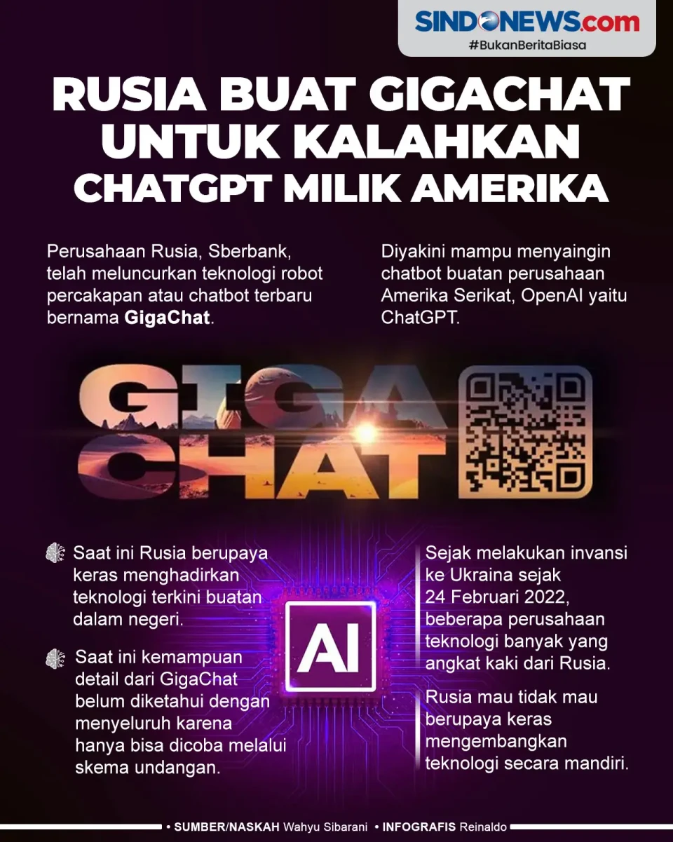 Rusia Buat GigaChat...