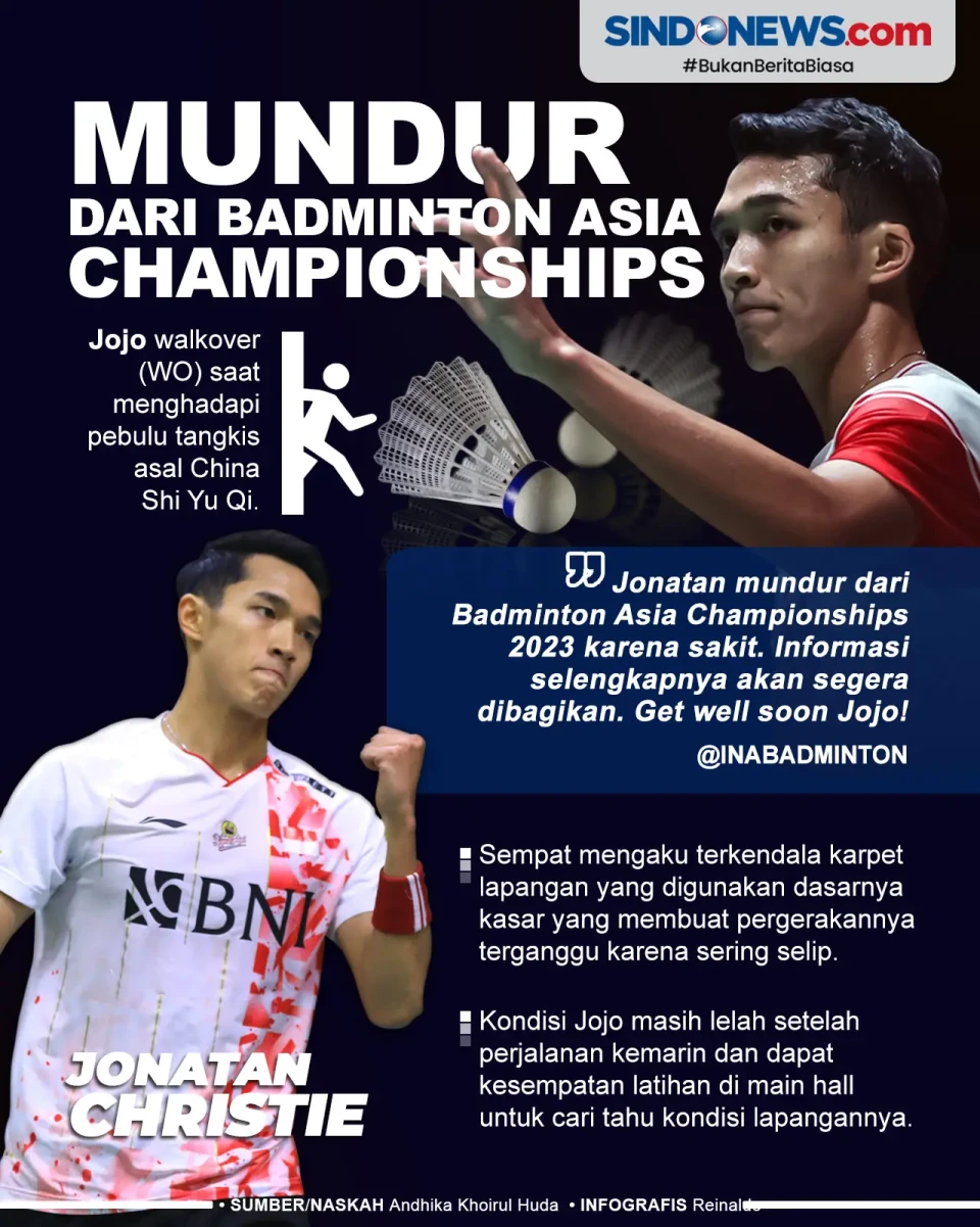 Jonatan Christie Mundur...