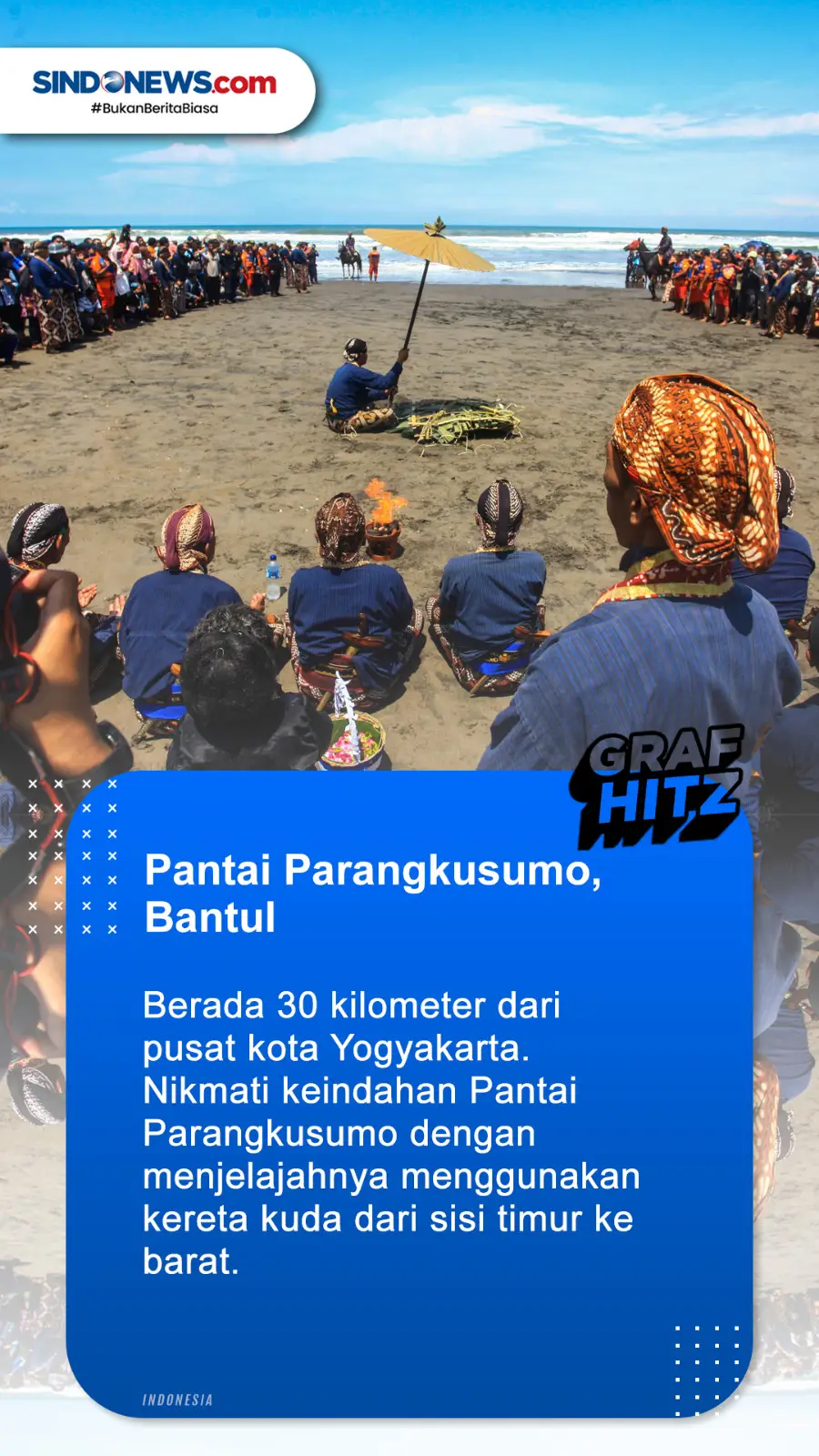 Deretan Pantai Eksotis...
